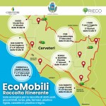 ECOMOBILI ITINERANTI